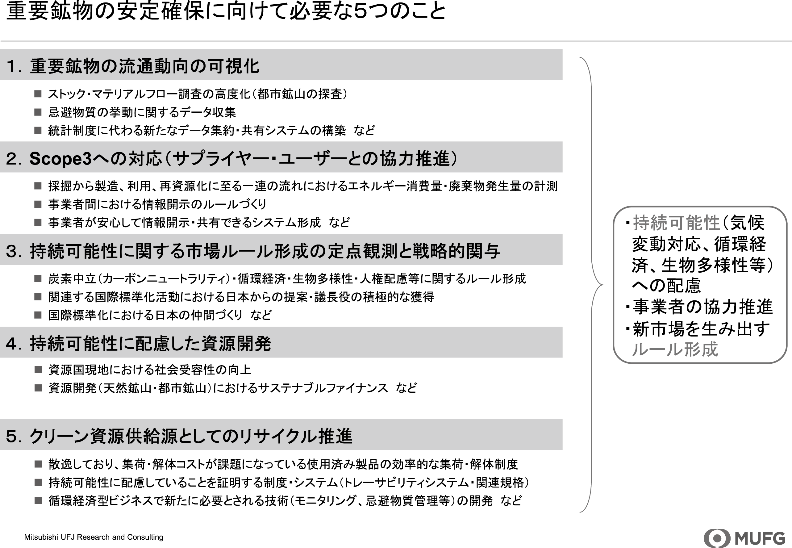 図表16