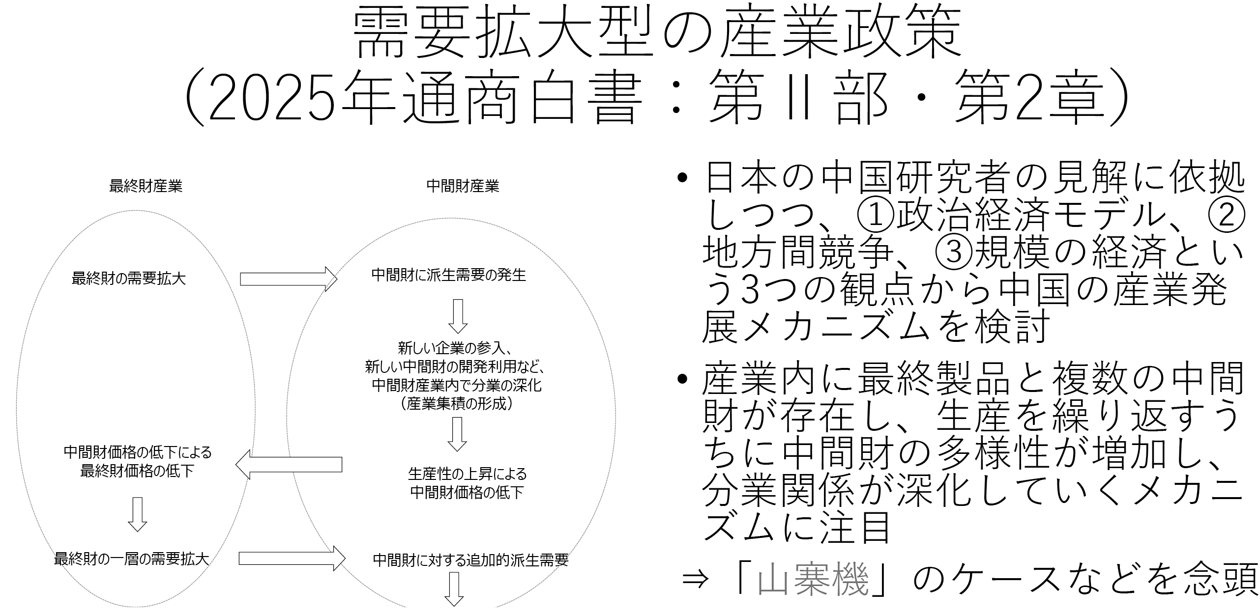 図表4