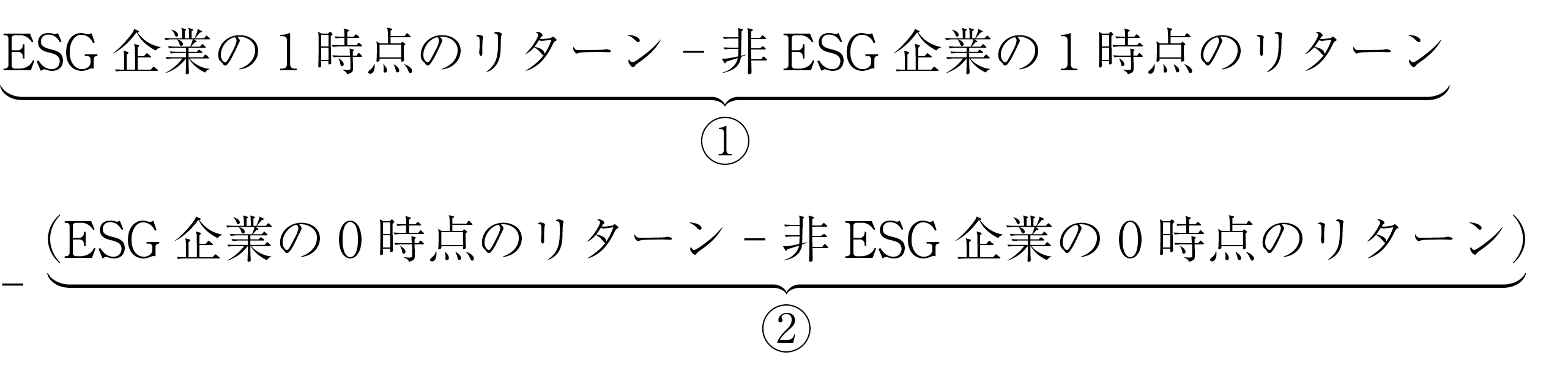 計算式