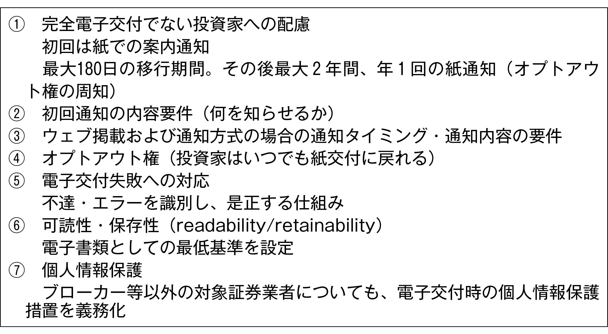 図表4 電子交付規則に最低限求められる要件(205条)